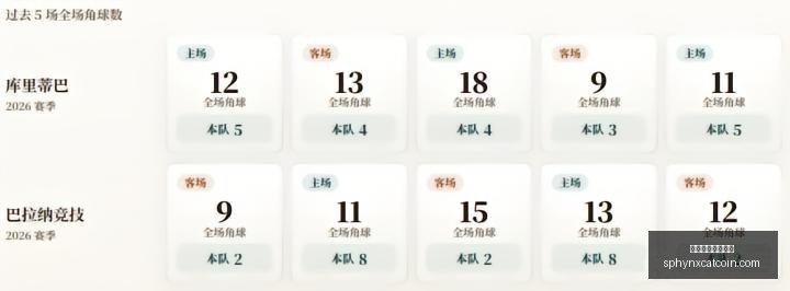 英甲教练轻,松应对执教,挑战,十大正规买球平台官网,十大正规买球平台App,十大正规买球平台下载,十大正规买球平台登录,十大正规买球平台